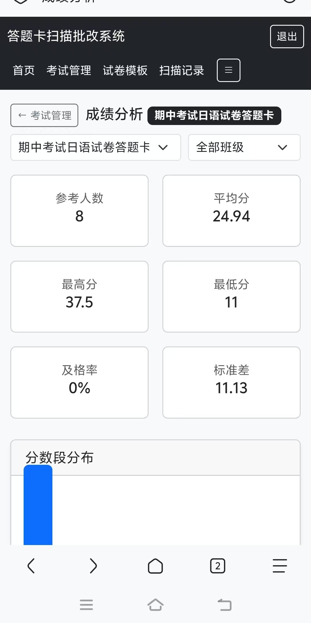 已发布